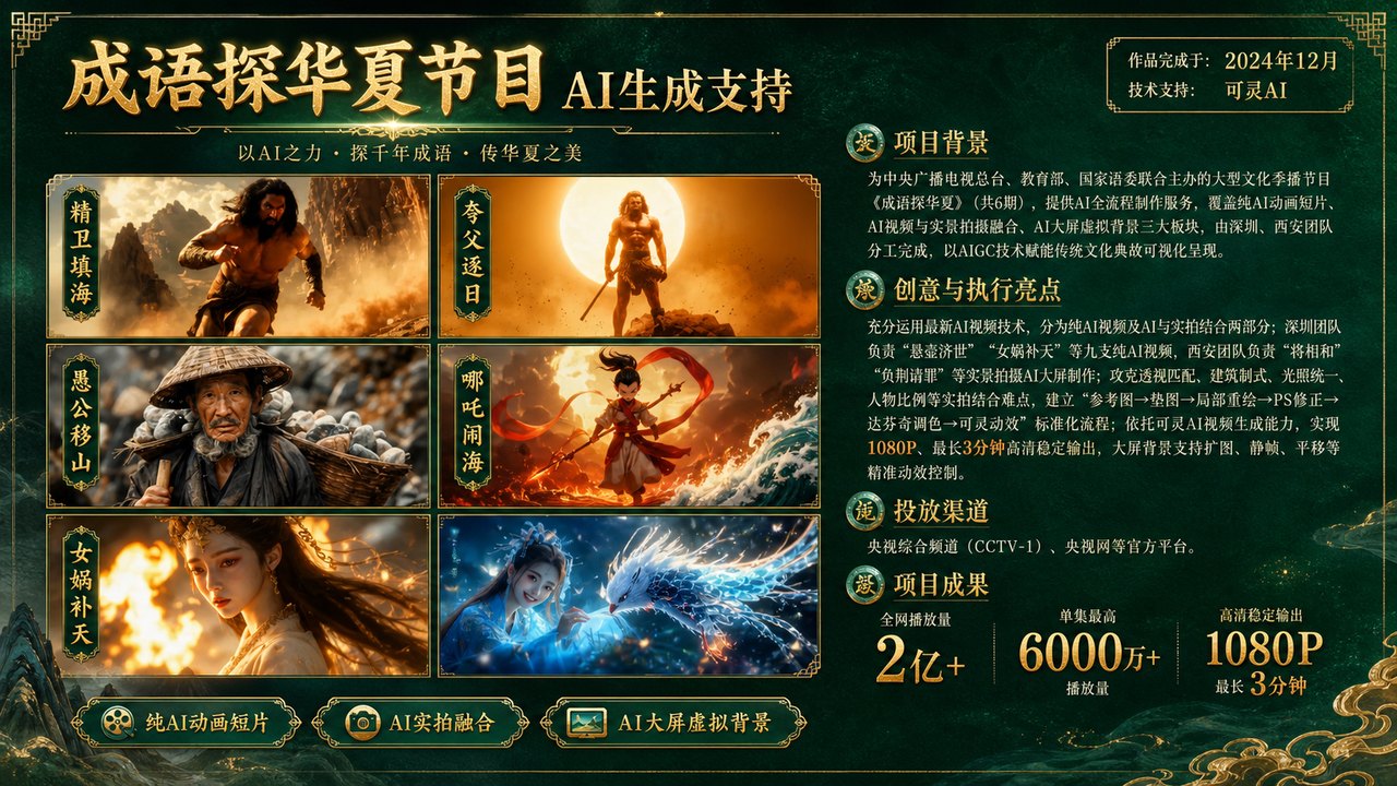 央视成语探华夏系列 AI 视频