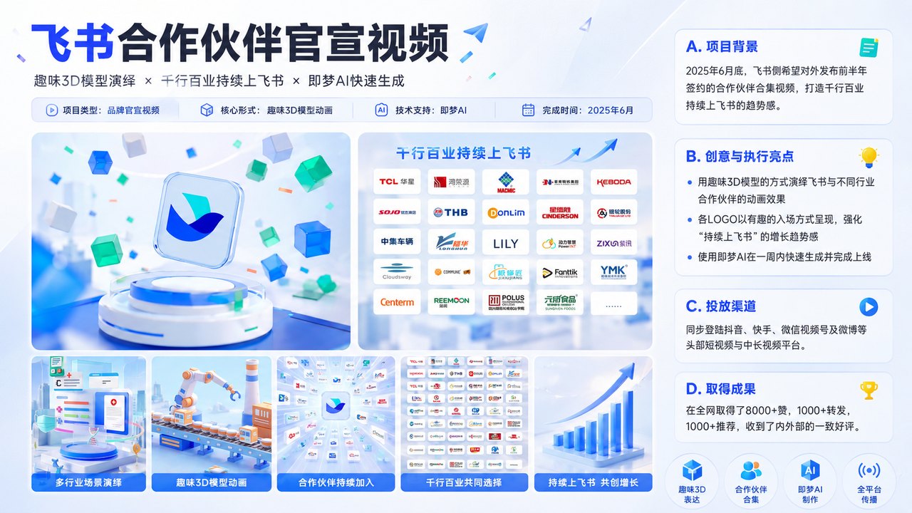 飞书合作伙伴品牌官宣 AI 视频