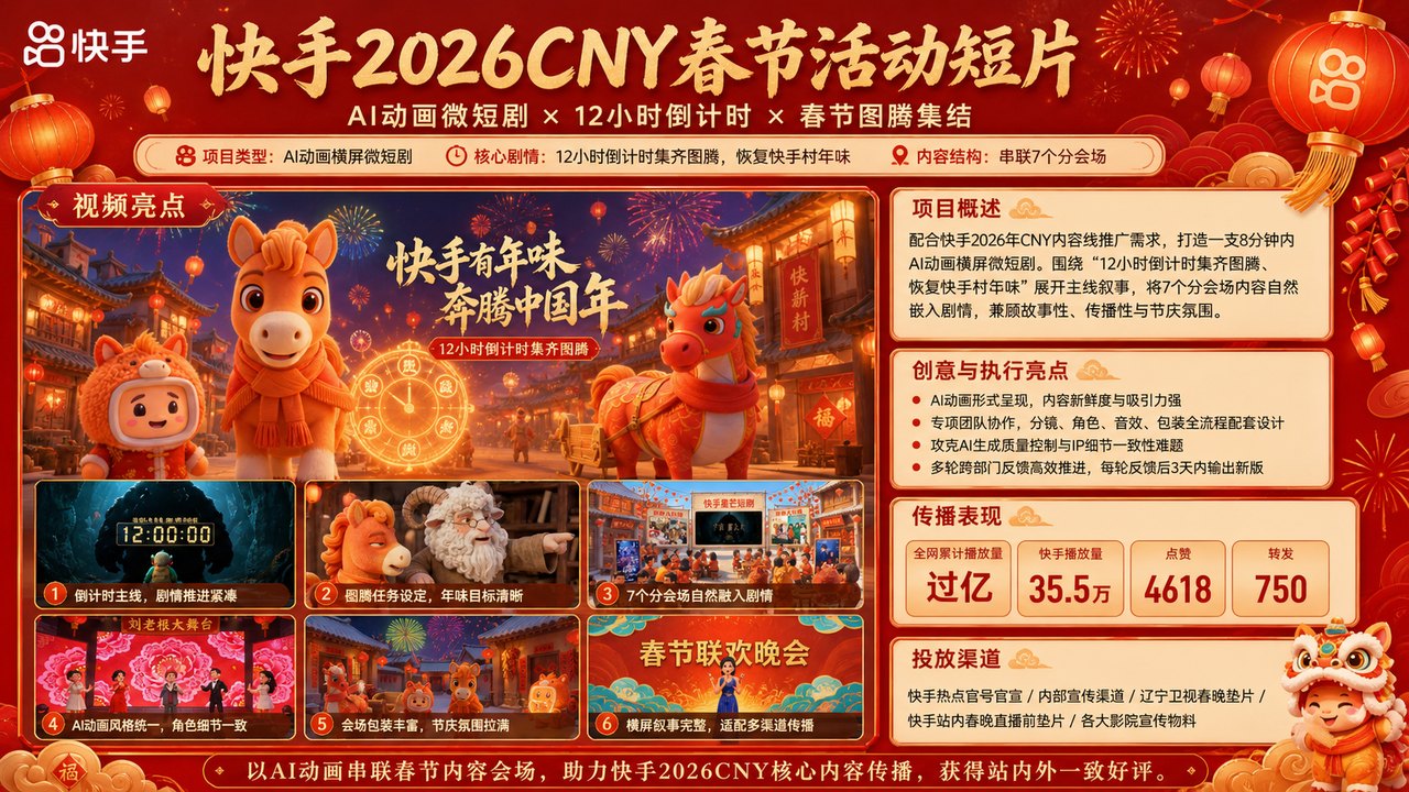 快手 2026 CNY 春节活动 AI 短片